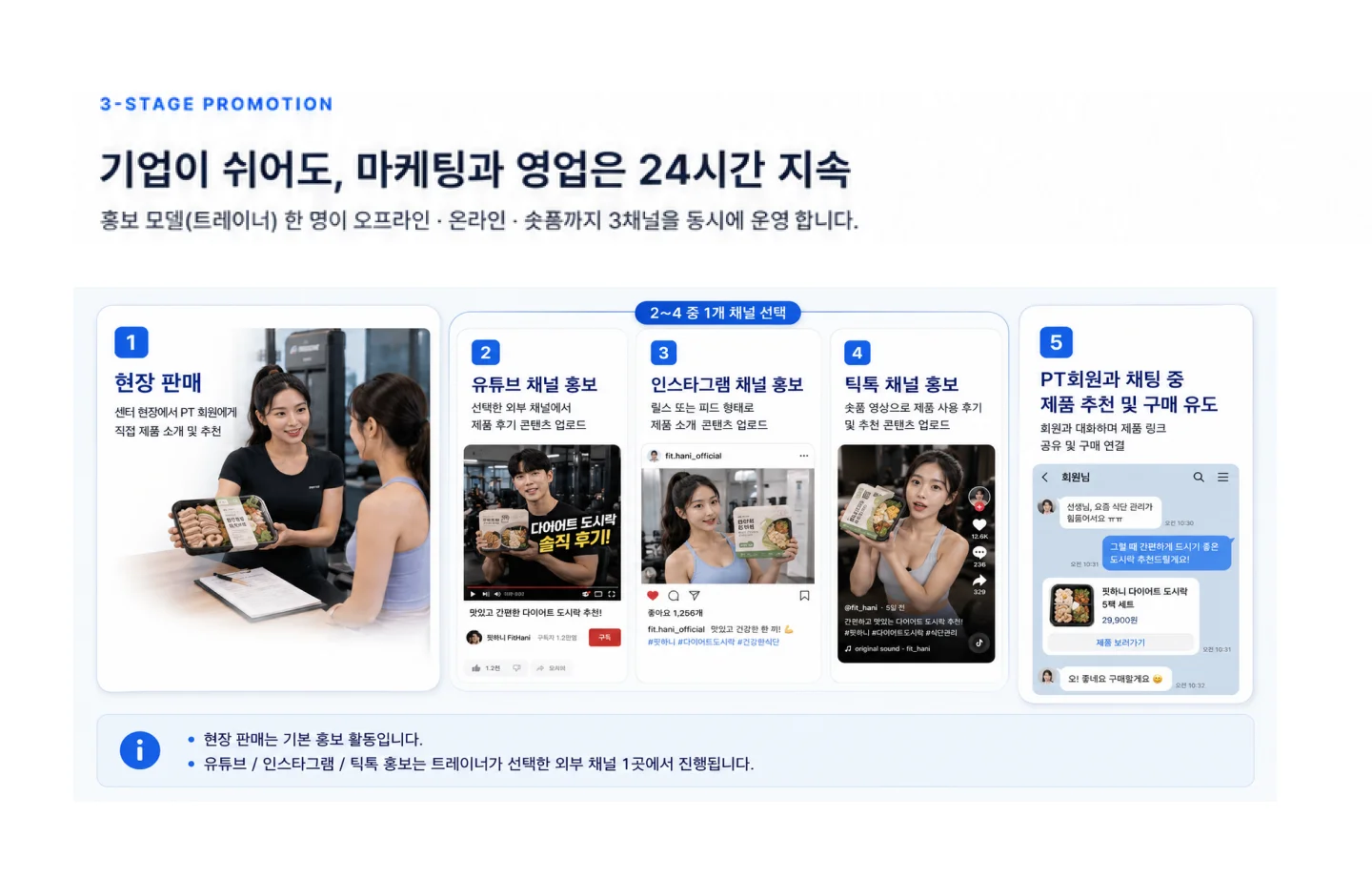 Fit하니 소개
